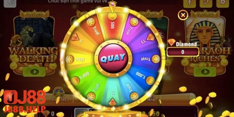 Những yếu tố định hình thị trường game nổ hũ rút tiền mặt